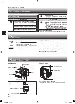 Предварительный просмотр 4 страницы Mitsubishi Electric MFZ-KT25VG Operating Instructions Manual