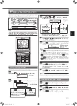 Предварительный просмотр 9 страницы Mitsubishi Electric MFZ-KT25VG Operating Instructions Manual