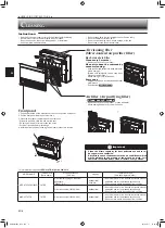 Предварительный просмотр 10 страницы Mitsubishi Electric MFZ-KT25VG Operating Instructions Manual