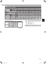 Предварительный просмотр 13 страницы Mitsubishi Electric MFZ-KT25VG Operating Instructions Manual