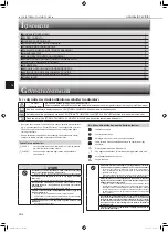 Предварительный просмотр 14 страницы Mitsubishi Electric MFZ-KT25VG Operating Instructions Manual