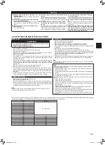 Предварительный просмотр 3 страницы Mitsubishi Electric MFZ-KW25VG Installation Manual