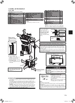 Предварительный просмотр 5 страницы Mitsubishi Electric MFZ-KW25VG Installation Manual