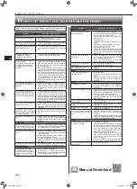 Предварительный просмотр 7 страницы Mitsubishi Electric MFZ-KW25VG Operating Instructions Manual