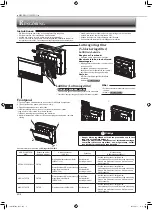 Предварительный просмотр 13 страницы Mitsubishi Electric MFZ-KW25VG Operating Instructions Manual