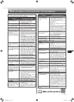 Предварительный просмотр 14 страницы Mitsubishi Electric MFZ-KW25VG Operating Instructions Manual