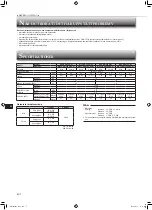 Предварительный просмотр 15 страницы Mitsubishi Electric MFZ-KW25VG Operating Instructions Manual