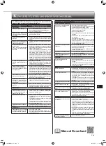 Предварительный просмотр 21 страницы Mitsubishi Electric MFZ-KW25VG Operating Instructions Manual