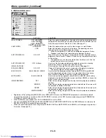 Preview for 24 page of Mitsubishi Electric MH2850 User Manual