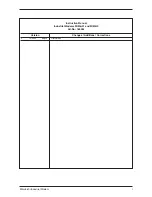 Preview for 5 page of Mitsubishi Electric MIM-A01 Instruction Manual