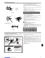 Preview for 5 page of Mitsubishi Electric Mir.SLIM SUZ-KA09 Installation Manual