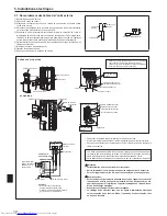 Preview for 12 page of Mitsubishi Electric Mir.SLIM SUZ-KA09 Installation Manual