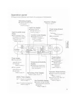 Preview for 9 page of Mitsubishi Electric MJ-101MWX-A1 Instruction Manual