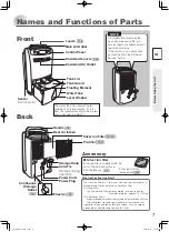 Предварительный просмотр 7 страницы Mitsubishi Electric MJ-E100AR-H Instruction Manual