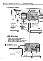 Preview for 8 page of Mitsubishi Electric MJ-E130AL-H Instruction Manual