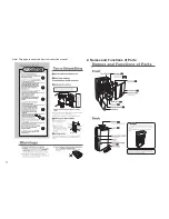 Preview for 3 page of Mitsubishi Electric MJ-E14CG-S1-IT Service Manual