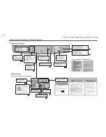 Preview for 4 page of Mitsubishi Electric MJ-E14CG-S1-IT Service Manual