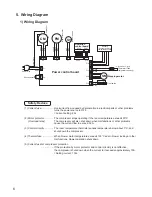 Preview for 6 page of Mitsubishi Electric MJ-E14CG-S1-IT Service Manual