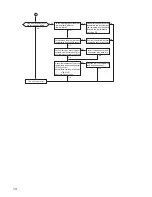 Preview for 14 page of Mitsubishi Electric MJ-E14CG-S1-IT Service Manual