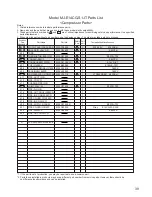 Предварительный просмотр 39 страницы Mitsubishi Electric MJ-E14CG-S1-IT Service Manual