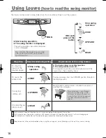 Предварительный просмотр 16 страницы Mitsubishi Electric MJ-E14CG-S1-SWE Instruction Manual