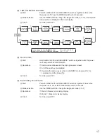 Preview for 17 page of Mitsubishi Electric MJ-E14EG-S1-IT Service Manual