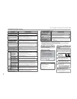 Preview for 19 page of Mitsubishi Electric MJ-E14EG-S1-IT Service Manual