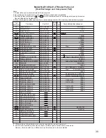 Preview for 39 page of Mitsubishi Electric MJ-E14EG-S1-IT Service Manual