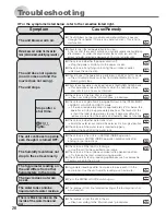 Preview for 26 page of Mitsubishi Electric MJ-E152AF-H Instruction Manual