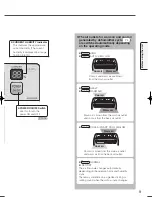 Preview for 9 page of Mitsubishi Electric MJ-E15BX-A1 Instruction Manual