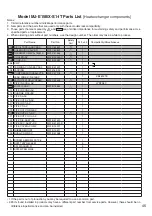 Preview for 45 page of Mitsubishi Electric MJ-E15BX-S1-IT Service Manual