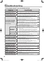 Предварительный просмотр 22 страницы Mitsubishi Electric MJ-E160HR-H Instruction Manual