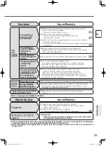 Предварительный просмотр 23 страницы Mitsubishi Electric MJ-E160HR-H Instruction Manual