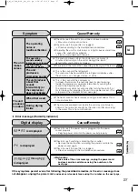 Preview for 27 page of Mitsubishi Electric MJ-E16AX-H Instruction Manual