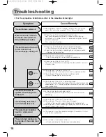 Preview for 16 page of Mitsubishi Electric MJ-E16V-S1 Instruction Manual