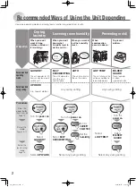 Предварительный просмотр 2 страницы Mitsubishi Electric MJ-E16VX-A1 Instruction Manual