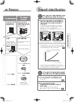 Preview for 3 page of Mitsubishi Electric MJ-E16VX-A1 Instruction Manual