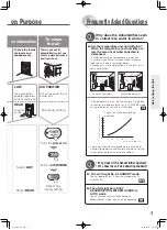 Предварительный просмотр 3 страницы Mitsubishi Electric MJ-E16VX-A1 Instruction Manual