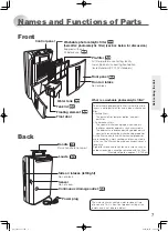 Preview for 7 page of Mitsubishi Electric MJ-E16VX-A1 Instruction Manual
