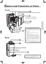 Предварительный просмотр 7 страницы Mitsubishi Electric MJ-E16VX-A1 Instruction Manual