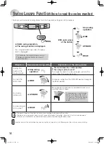 Предварительный просмотр 16 страницы Mitsubishi Electric MJ-E16VX-A1 Instruction Manual