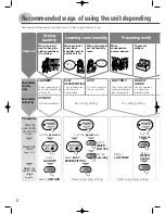 Preview for 2 page of Mitsubishi Electric MJ-E16VX-S1 Instruction Manual