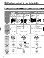 Предварительный просмотр 2 страницы Mitsubishi Electric MJ-E20TX-H Instruction Manual