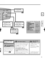 Предварительный просмотр 9 страницы Mitsubishi Electric MJ-E20TX-H Instruction Manual