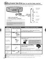 Preview for 16 page of Mitsubishi Electric MJ-E20TX-H Instruction Manual