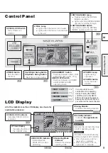 Предварительный просмотр 9 страницы Mitsubishi Electric MJ-E80EX-H Instruction Manual