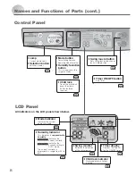 Предварительный просмотр 8 страницы Mitsubishi Electric MJ-E82CF-H Instruction Manual