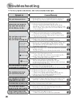 Предварительный просмотр 26 страницы Mitsubishi Electric MJ-E82CF-H Instruction Manual