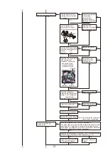 Preview for 13 page of Mitsubishi Electric MJ-EV210FJ-TW Service Manual