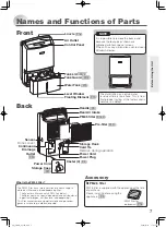 Preview for 7 page of Mitsubishi Electric MJ-EV38HR-A Instruction Manual